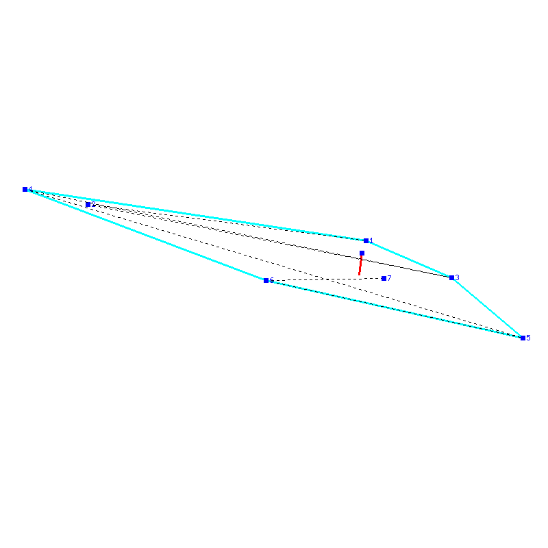 Flugauswertung